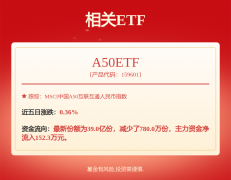 交叉验：碳酸锂采购成本占比从15%升至22%